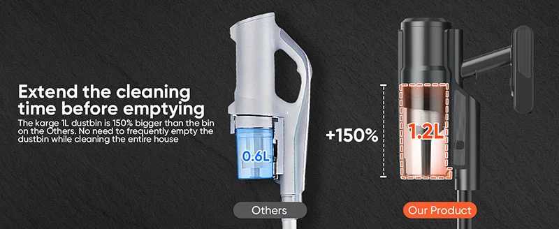 Lightweight Cordless Stick Vacuum